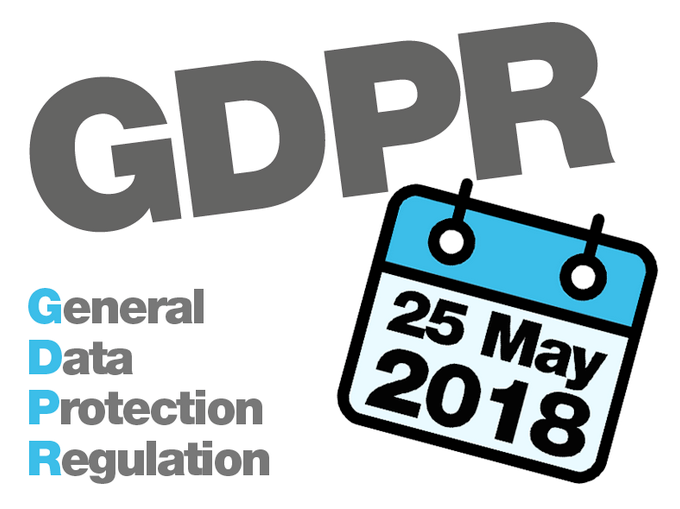 GDPR Website Package